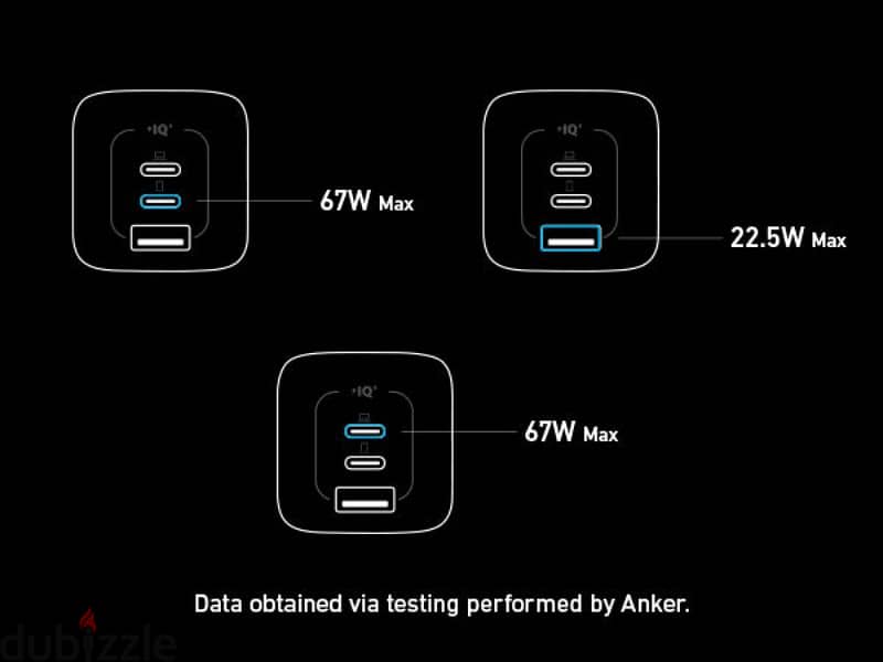 Anker 67 WATT charger 1