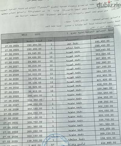 باوفر200,00ققط