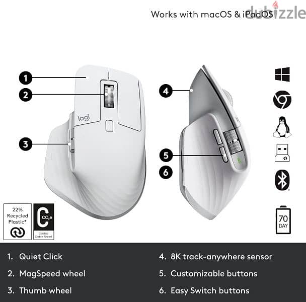 logitech mouse MX MASTER 3S لوجيتيك ام اكس ماستر 4