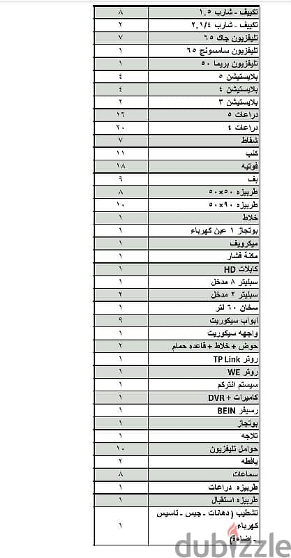 تصفيه محل بلاي ستيشن 1