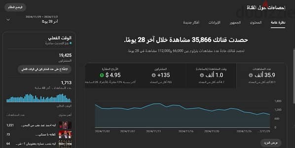 قناة يوتيوب للتبديل بأيفون