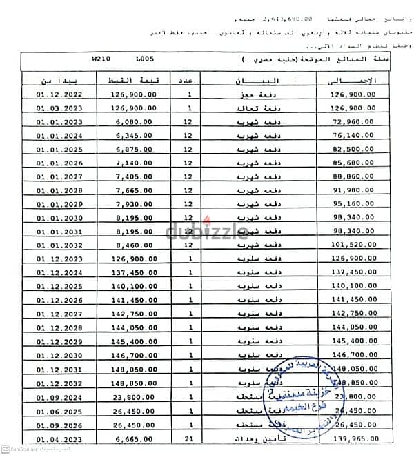 استلم وحدتك بمساحه فى مدينتى74م بالb12 طلعت مصطفي حجر2022 0