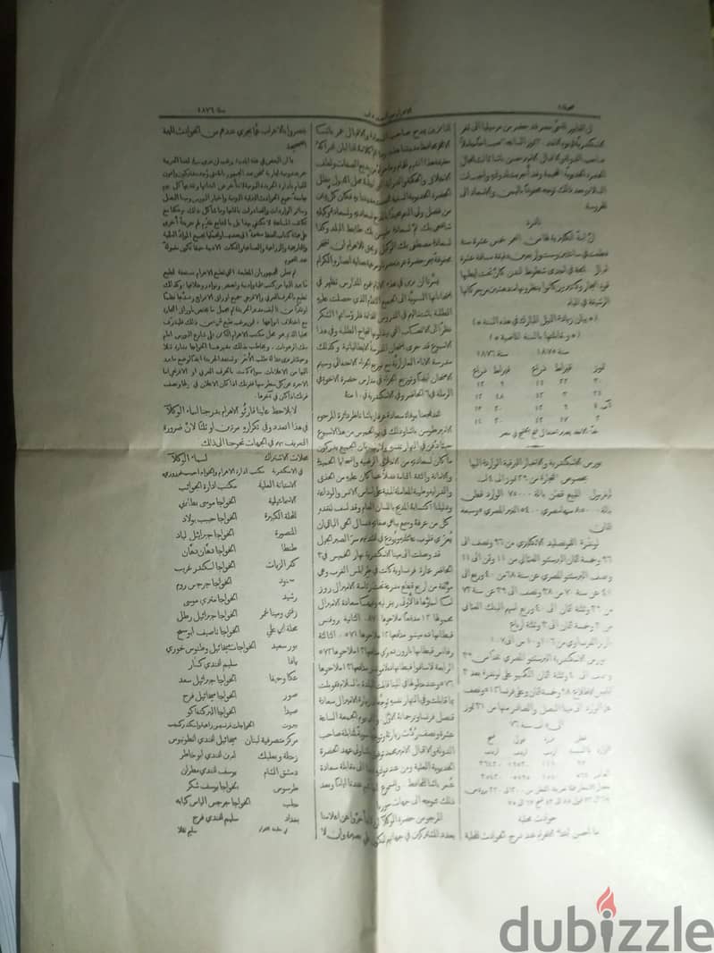 اول طبعه للاهرام 1876 نسخه نادره فى حاله جيده جدا 3