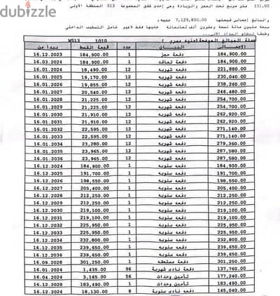 للبيع شقه بمساحه 131متر في مدينة نور دور تالت اعلى تميز فيو وايد جاردن