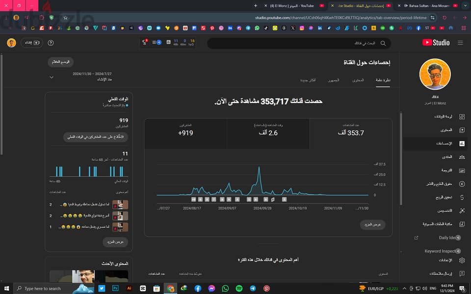 قناة يوتيوب مفعلة الربح بنسبة 100% 2