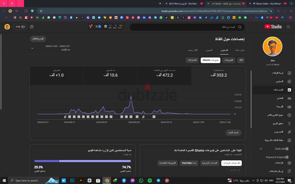 قناة يوتيوب مفعلة الربح بنسبة 100% 3