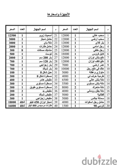 اجهزة جيم mbh