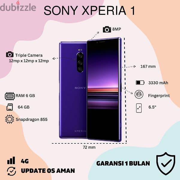 موبيل فلاج شيب Sony Xperia 1 2