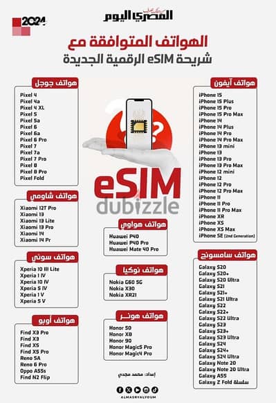 esim.