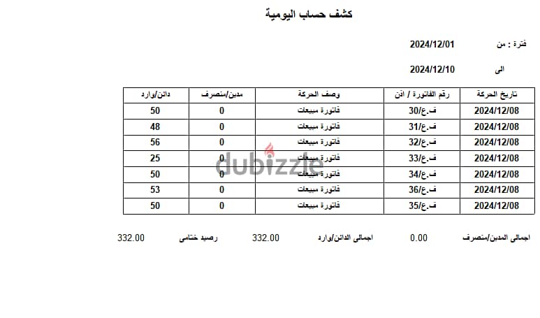 كاشير مطاعم وكافيه 8