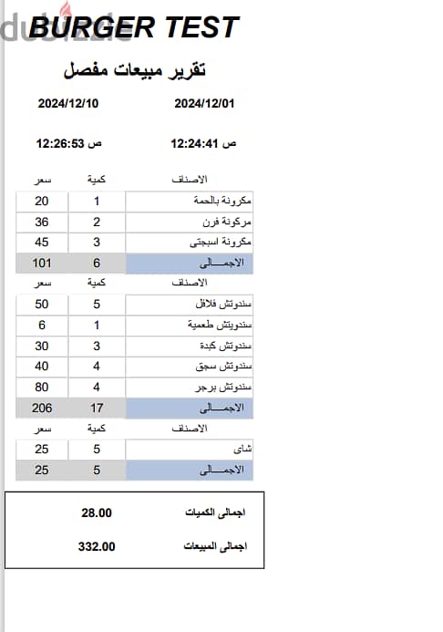 كاشير مطاعم وكافيه 13