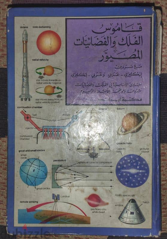 تصفية مكتبة عرض ١٨ كتاب مع بعض التوصيل مجاناً لاي مكان في مصر 15