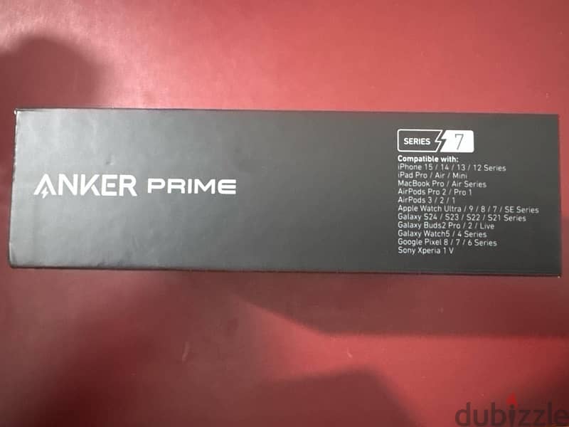 Sealed Anker Gan prime charger 200W 1