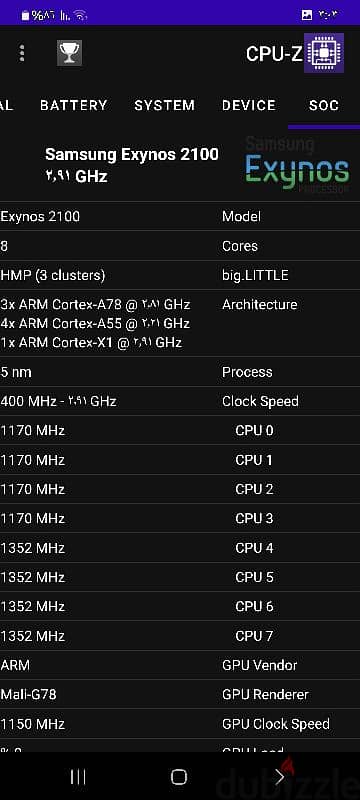 samsung s21Ultra 2sim 5