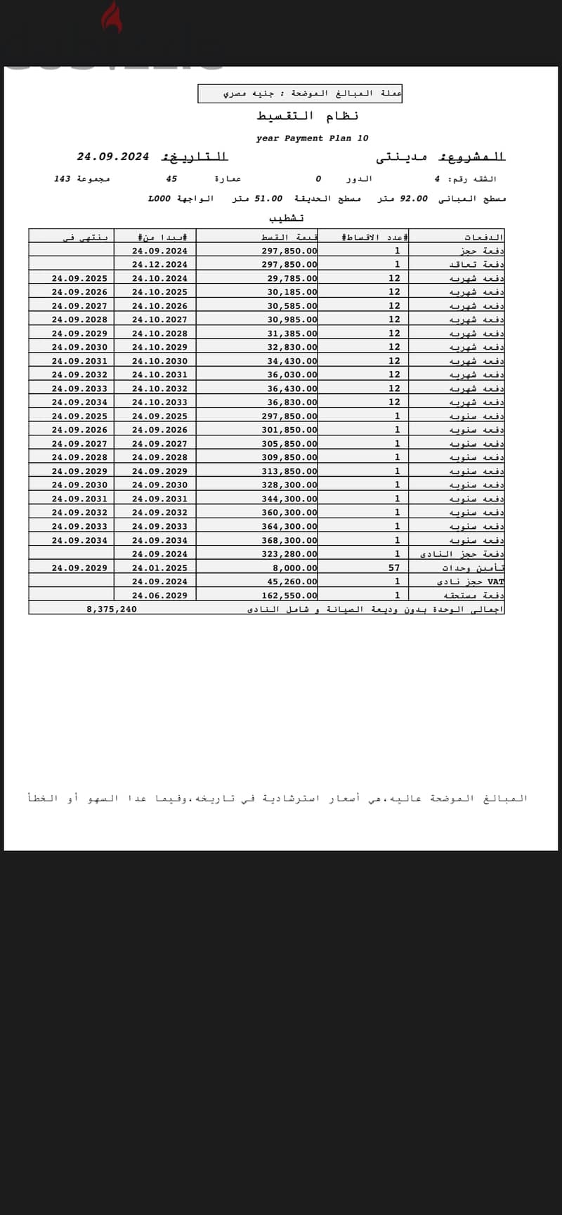 92 متر ب جنينه من المالك 0