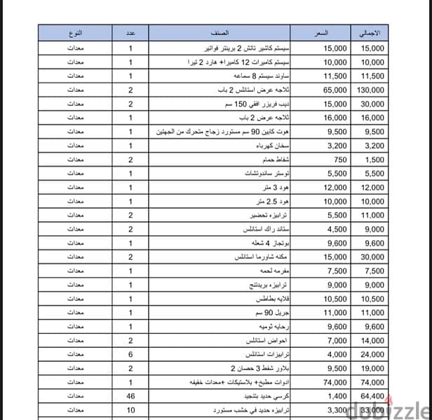 معدات مطعم كامله 19