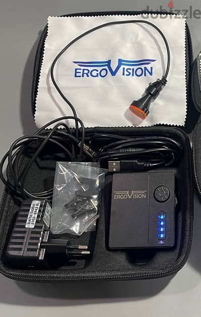 Ergovision