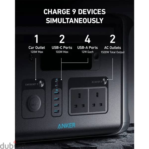 Anker solix F1200 solar home portable power station 5