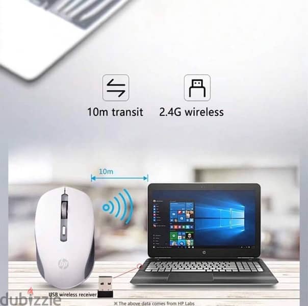 HP Wireless Mouse Silent 2.4GHz Reliable Connection Version S1000 ماوس 3