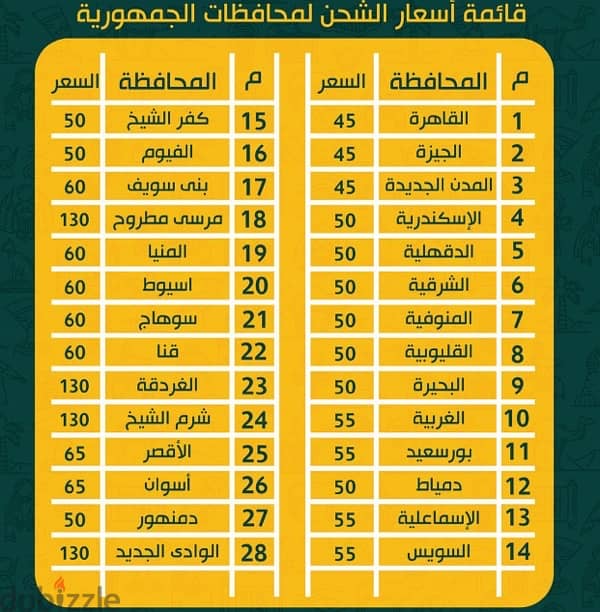 الحق قبل نفاد الكميه سويت تيشرتات للنادى الى بتشجعه احسن خامه وسعر 8