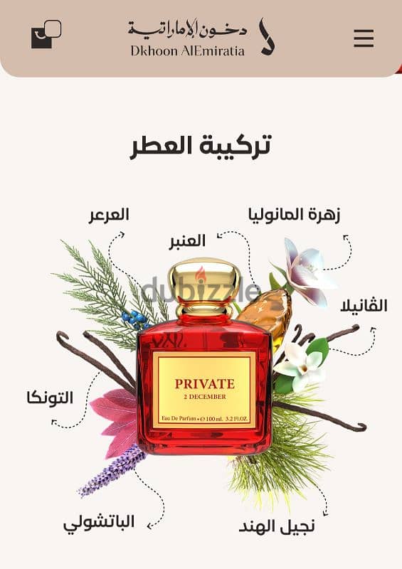 private 2 December perfume 0