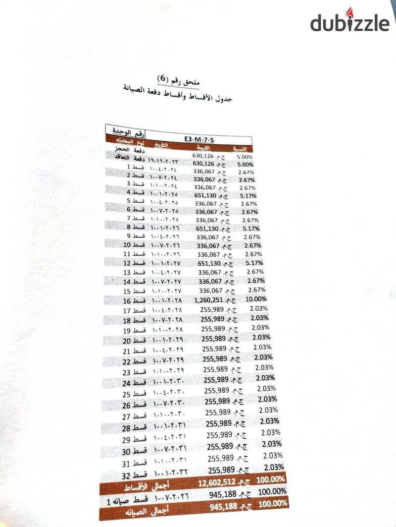 "شقه 206م بكمبوند زيد ويست الشيخ زايد - برايم لوكيشن بحري 0