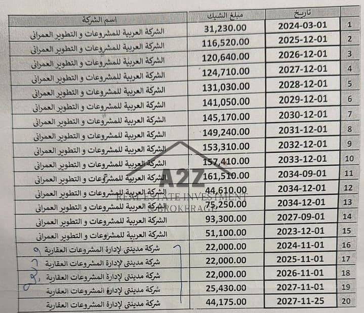 فرصة للبيع فى مدينتى البى 8 مجموعة 88 استوديو للبيع باقل اجمالى 0