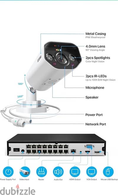 سيستم كاميرات مراقبه من ألمانيا ٨ كاميرات ip 4K