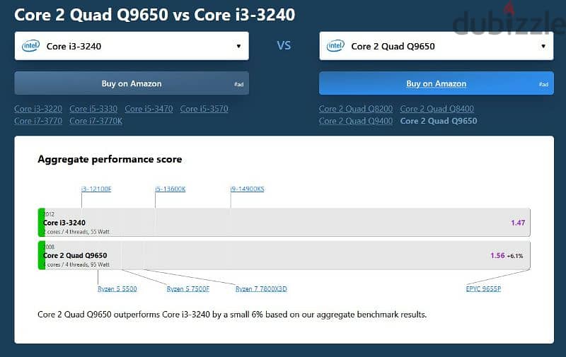 Gigabyte G41 + Cpu + Cooler + Ram + 2Sata 9