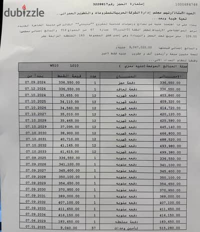 للبيع في مدينتي شقة 107 متر فيو وايد جاردن في b14