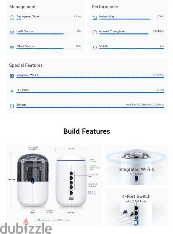 unifi router 3