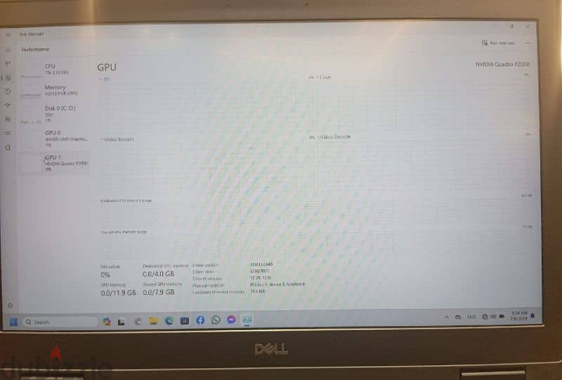 Dell precision 7530 I5-8H Nvidia quadro p2000 4G 0