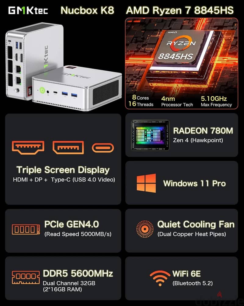 AMD Ryzen 7 8845HS Mini PC GMKtec K8 3