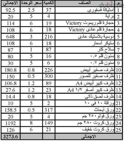 أدوات مكتبية مختلفة