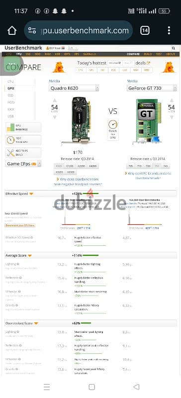 كارت  NVIDIA Quadro K620 1