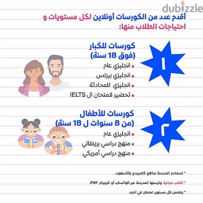 مدرسة مصرية معتمدة من  Cambridge - كورس انجليزي اونلاين