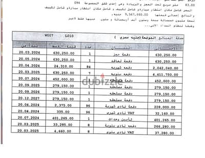 شقة مميزة للبيع بريفادو مدينتي مستلمة