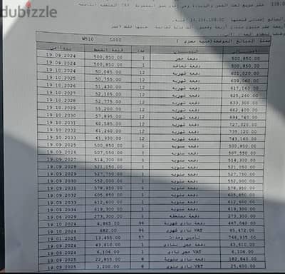 شقة 138م نموذج A77 للبيع في مدينتي Madinaty المرحلة الثامنة B8