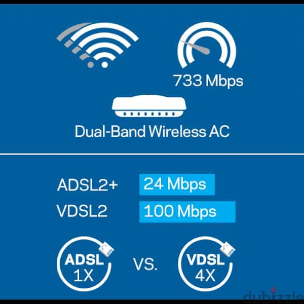 مودم راوتر سيسكو لينكسيس Linksys X6200 Dual Band AC750 Giga ADSL/VDSL 4