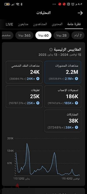 حساب تيك توك للبيع 1