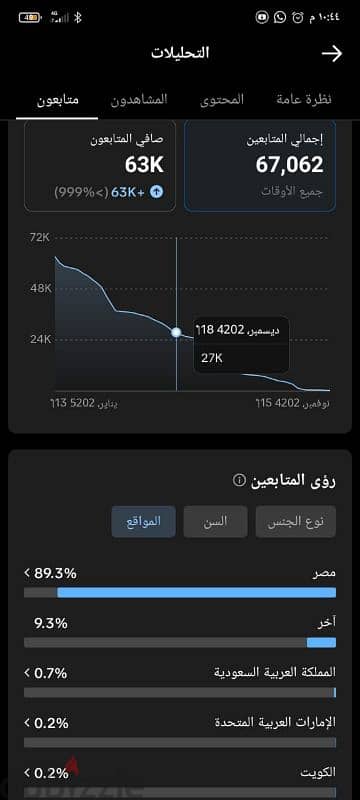 حساب تيك توك للبيع 2