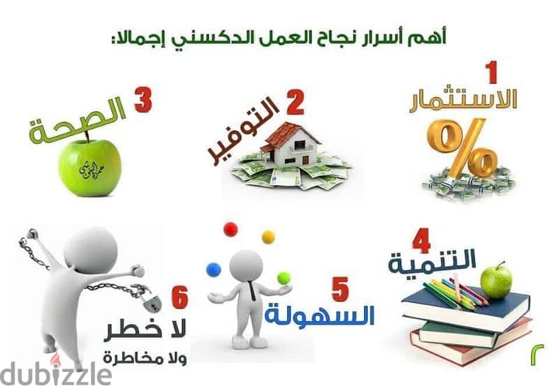 "صحة متكاملة، استقلالية مالية مستدامة - مع منتجات DXN" 15