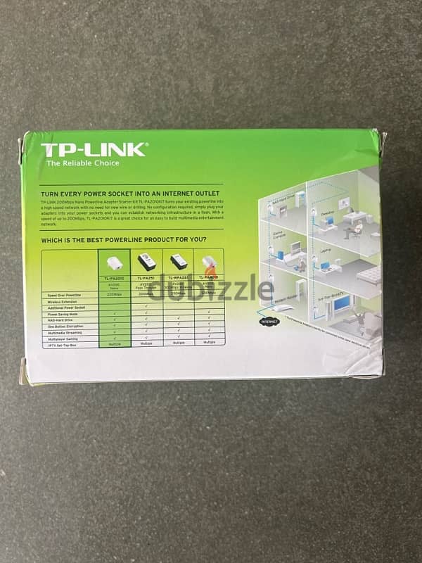 TP-Link AV200 Nano Powerline Adapter Starter Kit 1