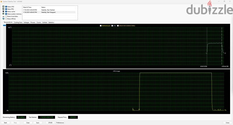 Ryzen 5 3600 + Some thermal paste 2