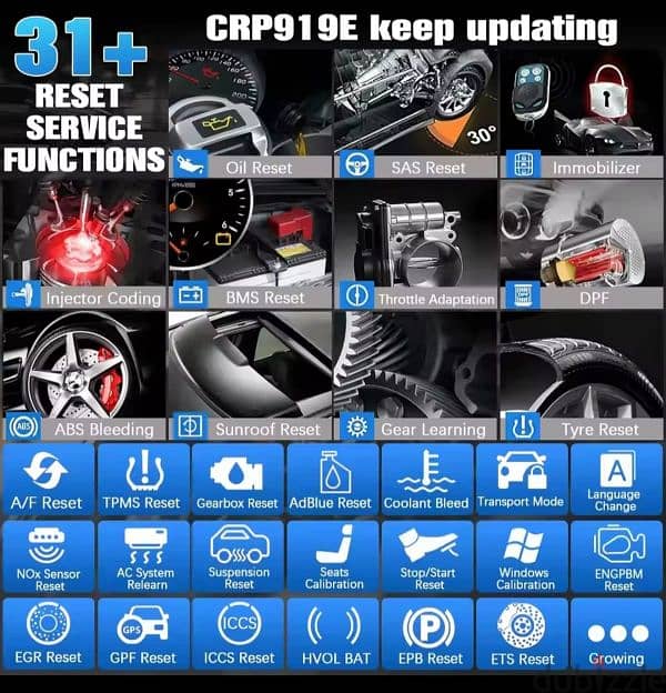 جهاز قراءه وتصليح اعطال السيارات OBD2 المتطور LUNCH CRP 919E 9