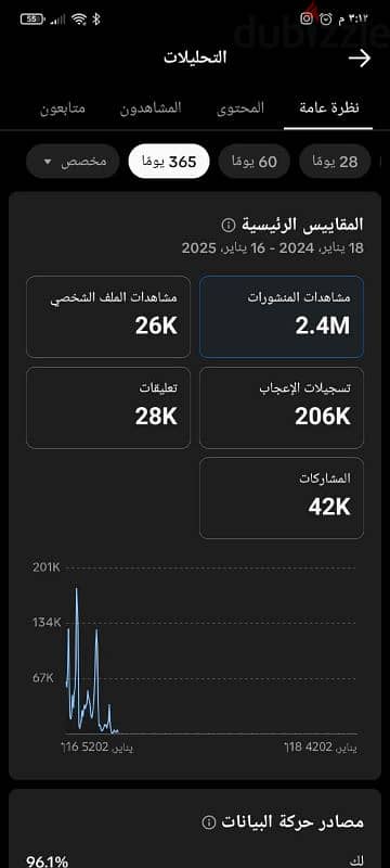 حساب تيك توك للبيع 1