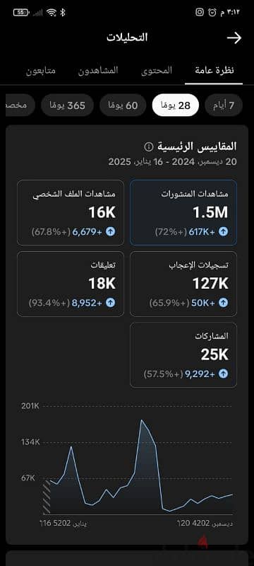 حساب تيك توك للبيع 2