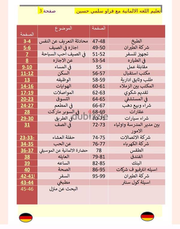 كتاب محادثات لغه الالمانيه بالعربي واسئله واجوبه انترفيو مترجم بالعربي 5