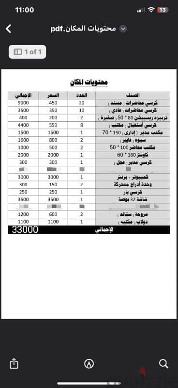 أثاث ومستلزمات سنتر تعليمي 17