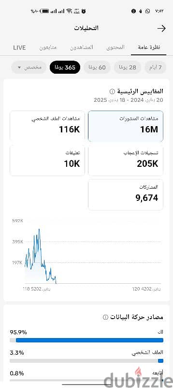 اكونت تيك توك للبيع ريتش نااااار 1